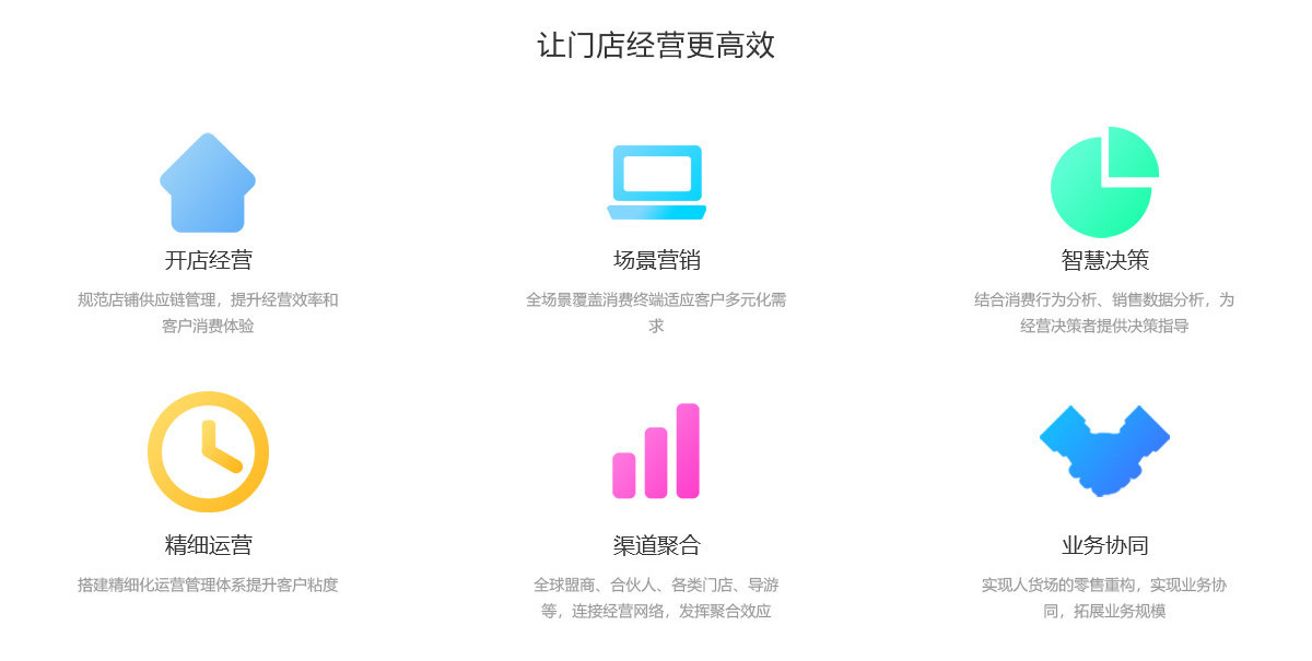 讓門(mén)店經(jīng)營(yíng)更有效2.jpg