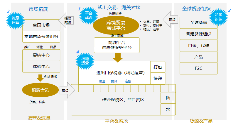 �羳�Q(m��o)���̳�