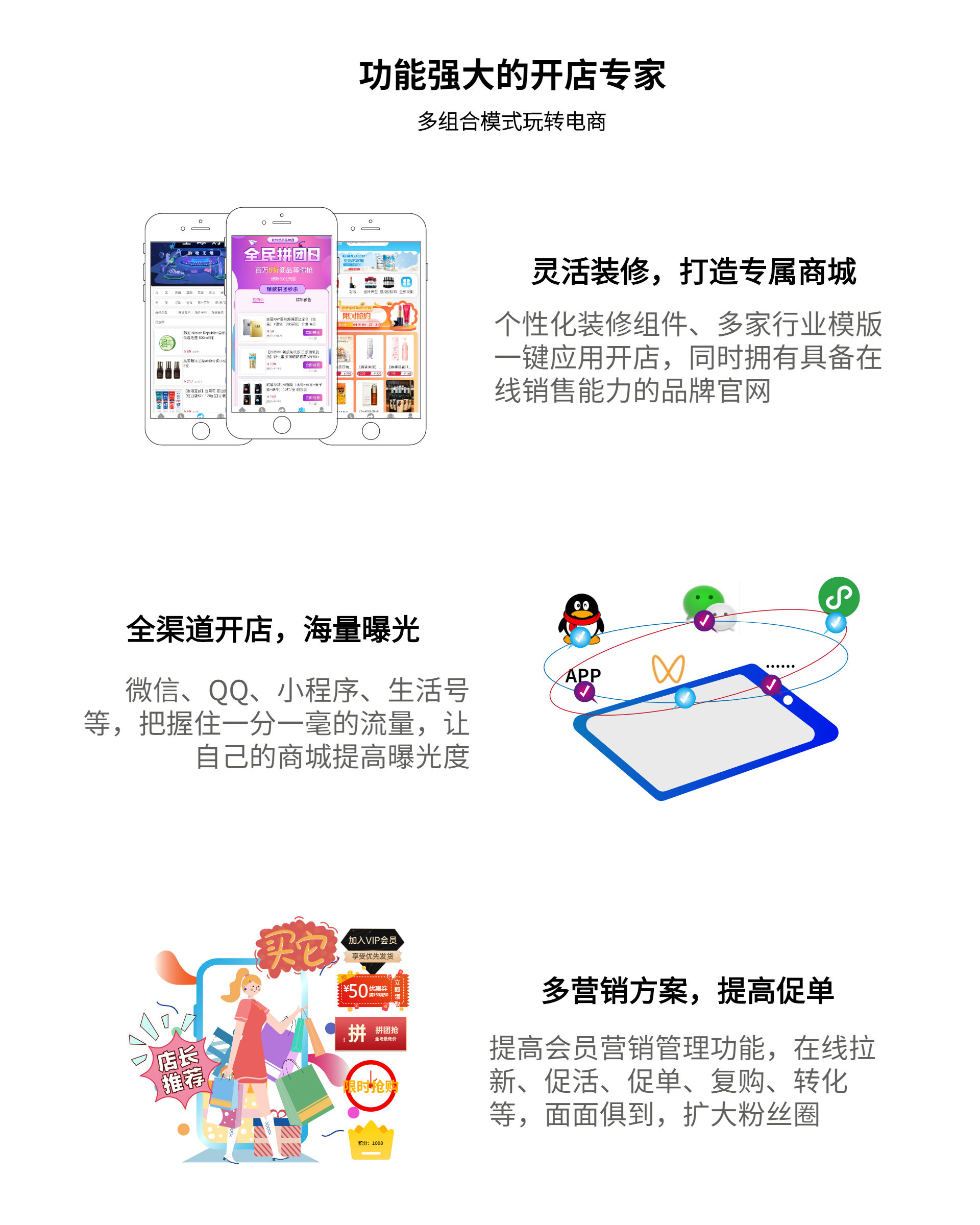 �⏷��ۿ羳��̾C��ƽ�_B2C���܏�(qi��ng)����_�ꌣ�҂�(g��)�Ի��b�޽M��������ИI(y��)ģ��һ�I��(y��ng)���_����ͬ�r(sh��)���о߂��ھ��N��������Ʒ�ƹپW(w��ng)��I�N��������ߴنνo�͑��N��(bi��o)���������f(xi��)�����˽�͑������T��(qu��n)��f(xi��)���㾫��(zh��n)�I�N��������γɹ��ʓ����S���ĺ���(n��i)�������ИI(y��)؛Դ��׌���xƷ�o�n���羳��Ʒ߀��һ�����l(f��)���_��]�������羳���(b��o)�Ŀ羳�M(j��n)���̳������п��Ԟ��u����������ķ��N�c����SaaSϵ�y(t��ng)