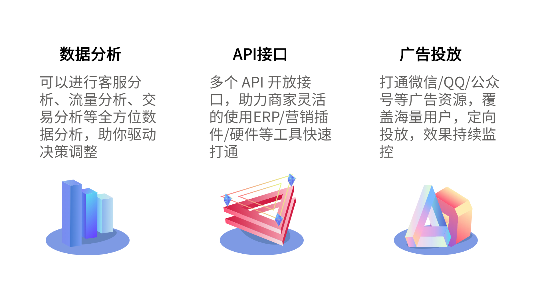 �⏷��ۿ羳��̾C��ƽ�_B2C���܏�(qi��ng)����_�ꌣ�҂�(g��)�Ի��b�޽M��������ИI(y��)ģ��һ�I��(y��ng)���_����ͬ�r(sh��)���о߂��ھ��N��������Ʒ�ƹپW(w��ng)��I�N��������ߴنνo�͑��N��(bi��o)���������f(xi��)�����˽�͑������T��(qu��n)��f(xi��)���㾫��(zh��n)�I�N��������γɹ��ʓ����S���ĺ���(n��i)�������ИI(y��)؛Դ��׌���xƷ�o�n���羳��Ʒ߀��һ�����l(f��)���_��]�������羳���(b��o)�Ŀ羳�M(j��n)���̳������п��Ԟ��u����������ķ��N�c����SaaSϵ�y(t��ng)