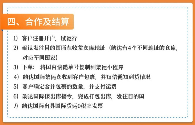 韻達(dá)國際出口集運(yùn)結(jié)算模式.jpg