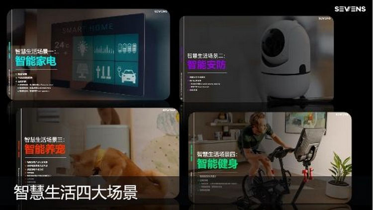 智慧生活四大場(chǎng)景.jpg